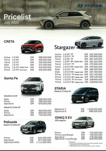 Price List Agustus 2022